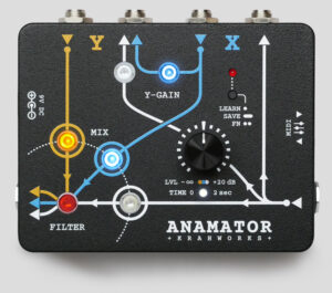 ANAMATOR™