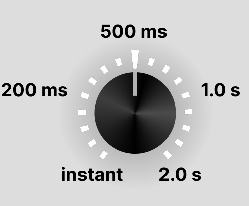 timeset
